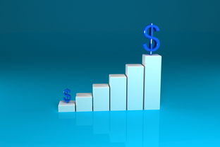 如何为孩子的教育成长设立基金,利息计算与投资策略 如何为孩子的教育成长设立基金,利息计算与投资策略