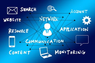 探索教育公众号的前十强,优质教育资源的聚集地 探索教育公众号的前十强,优质教育资源的聚集地